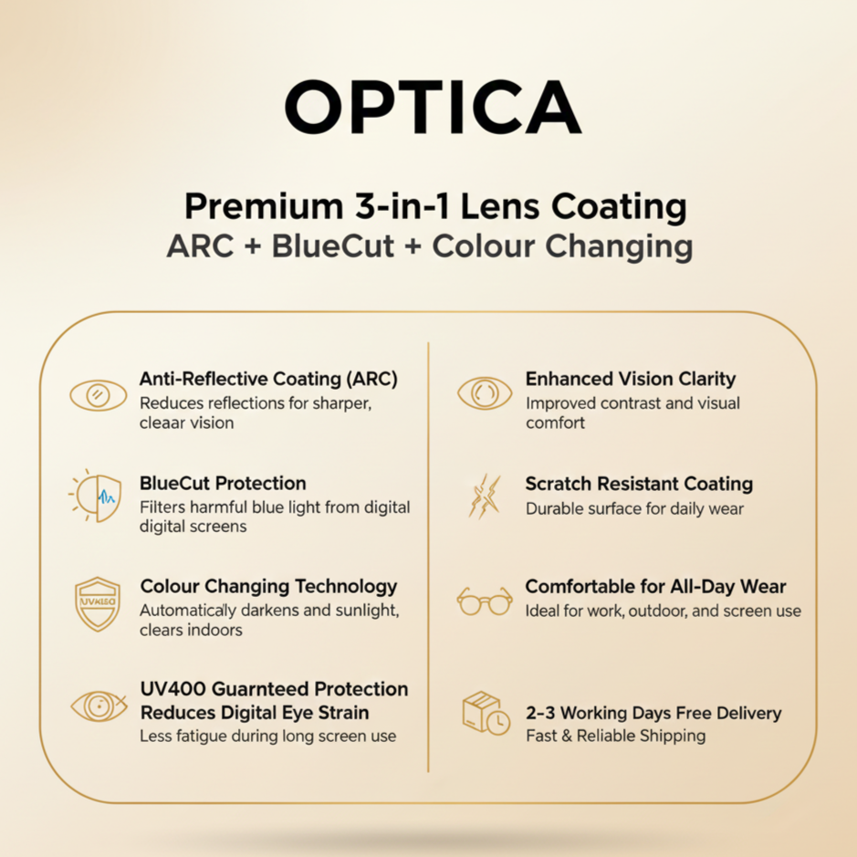 Blue Titanium Double Bar Metal Unisex Optica Premium Blue Cut Computer Glasses